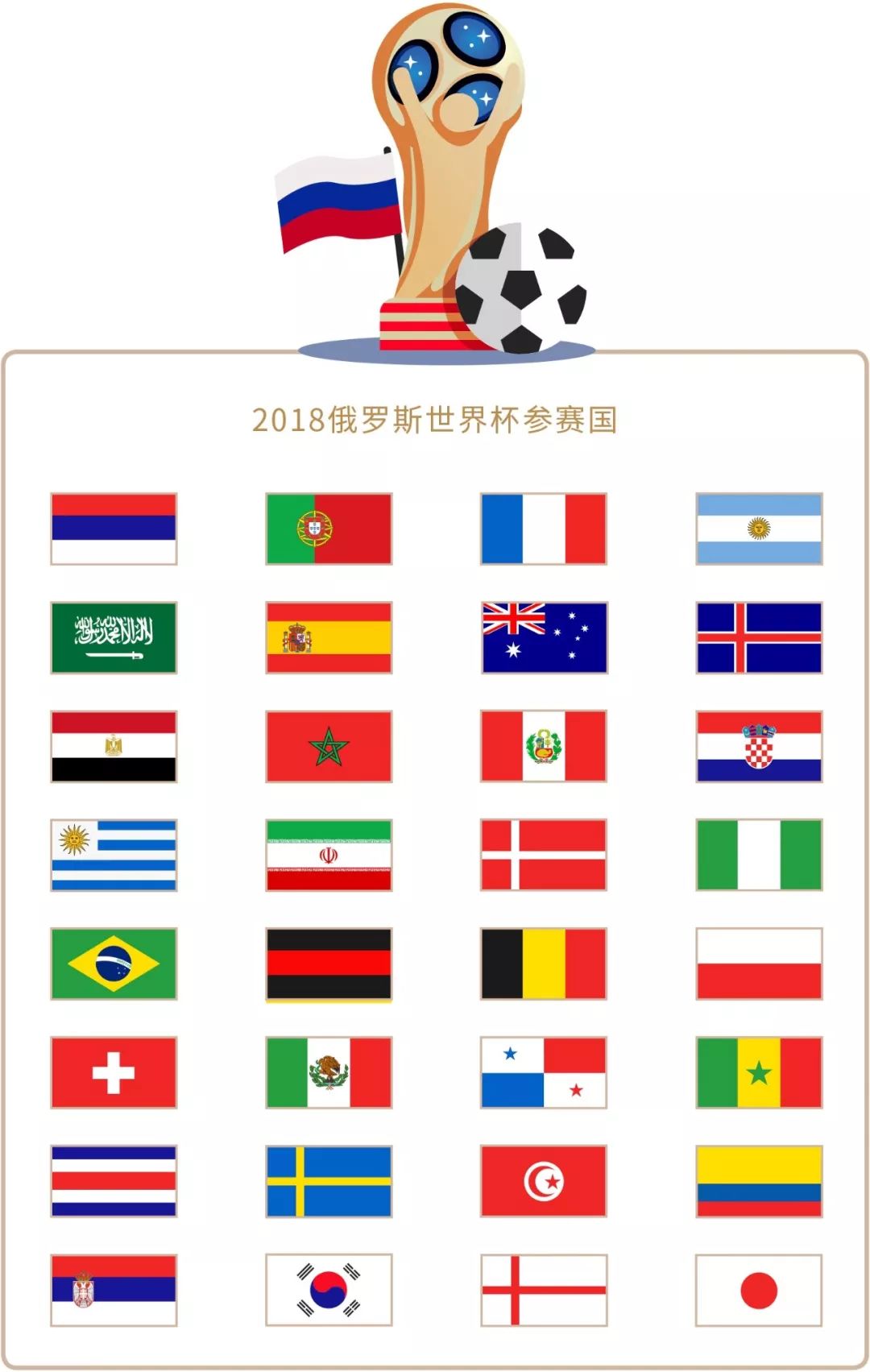 的高