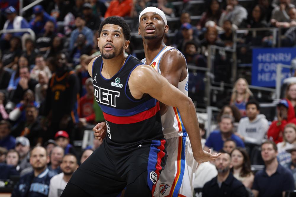 调整策略 调整策略